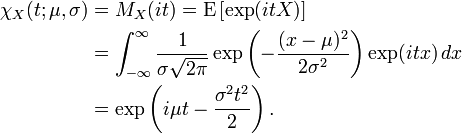 \begin{align}
\chi_X(t;\mu,\sigma) &{} = M_X(i t) = \mathrm{E}
\left[ \exp(i t X) \right] \\
&{}=
\int_{-\infty}^{\infty}
 \frac{1}{\sigma \sqrt{2\pi}}
 \exp
 \left(- \frac{(x - \mu)^2}{2\sigma^2}
 \right)
 \exp(i t x)
\, dx \\
&{}=
\exp
\left(
 i \mu t - \frac{\sigma^2 t^2}{2}
\right).
\end{align}
