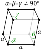 File:Rhombohedral.svg