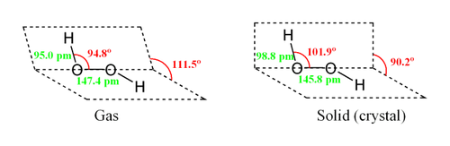 Structure of hydrogen peroxide