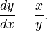  \frac{dy}{dx} = \frac xy.