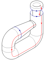 Klein Bottle Folding 6.svg