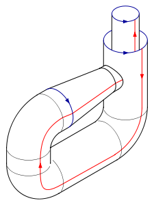 File:Klein Bottle Folding 5.svg