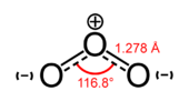 Central atom is positively charged and end atoms are negatively charged.