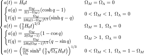 \begin{cases}
  a(t) = H_0 t & \Omega_M = \Omega_\Lambda = 0 \\
  \begin{cases} a(q) = \tfrac{\Omega_M}{2(1-\Omega_M)} (\cosh q - 1) \\ t(q) = \tfrac{\Omega_M}{2H_0(1-\Omega_M)^{3/2}} (\sinh q - q) \end{cases} & 0 < \Omega_M < 1,\ \Omega_\Lambda = 0 \\
  a(t) = \left( \tfrac32 H_0 t \right)^{2/3} & \Omega_M = 1,\ \Omega_\Lambda = 0 \\
  \begin{cases} a(q) = \tfrac{\Omega_M}{2(\Omega_M-1)} (1-\cos q) \\ t(q) = \tfrac{\Omega_M}{2H_0(\Omega_M-1)^{3/2}} (q - \sin q) \end{cases} & \Omega_M > 1,\ \Omega_\Lambda = 0 \\
  a(t) = \left( \tfrac{\Omega_M}{\Omega_\Lambda} \sinh^2 \left( \tfrac32 \sqrt{\Omega_\Lambda} H_0 t \right) \right)^{1/3} & 0 < \Omega_M < 1,\ \Omega_\Lambda = 1 - \Omega_M
\end{cases}