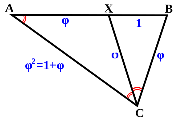 File:Golden triangle (math).svg