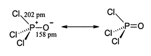 POCl3 structure.png