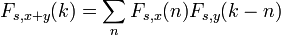 F_{s,x+y}(k) = \sum_n {F_{s,x}(n) F_{s,y}(k - n)} \,