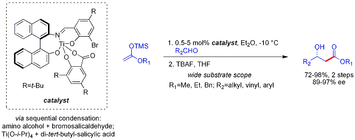 Acetatealdol2.gif